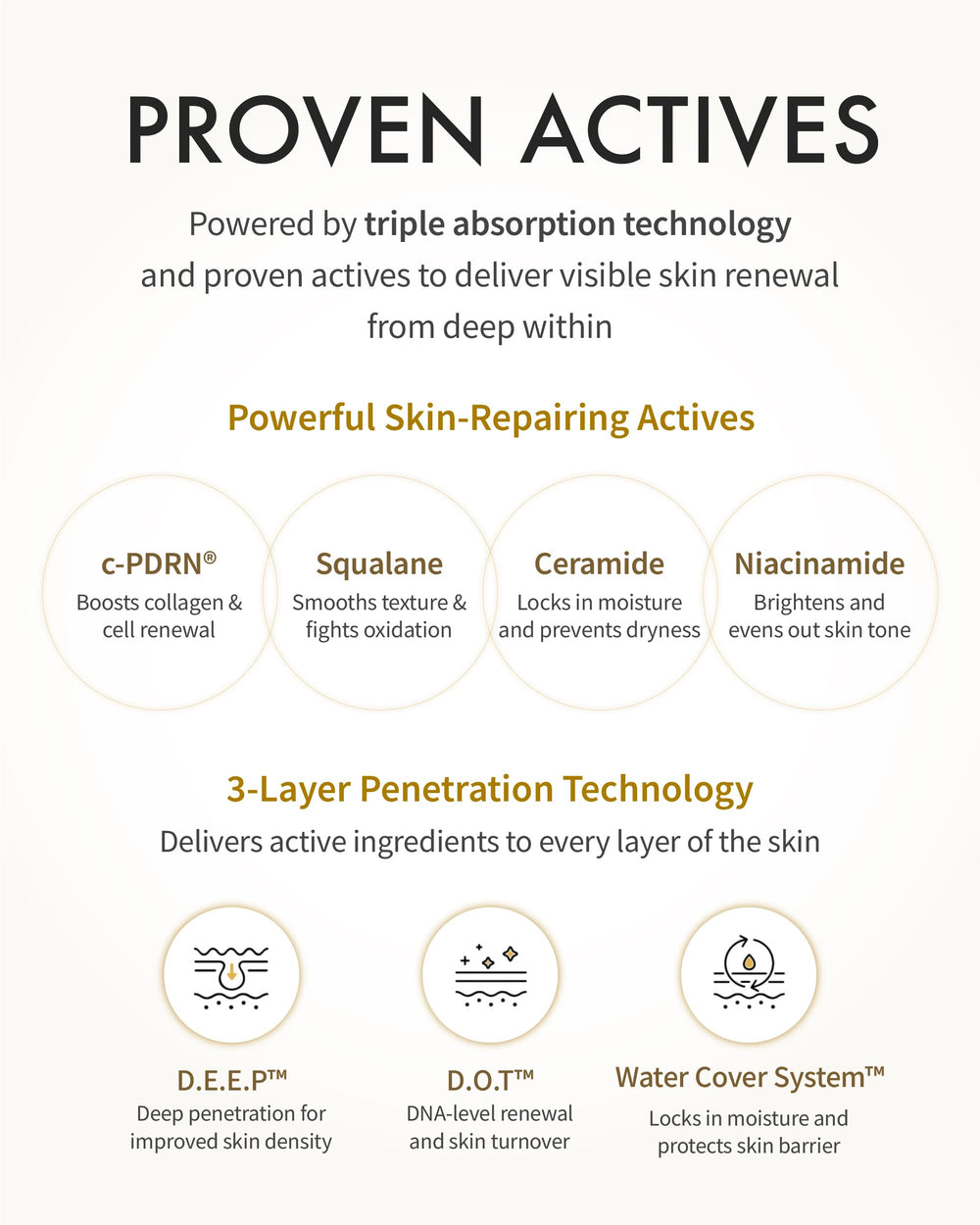 REJURAN Dual Effect Ampoule packaging and branding for premium skincare