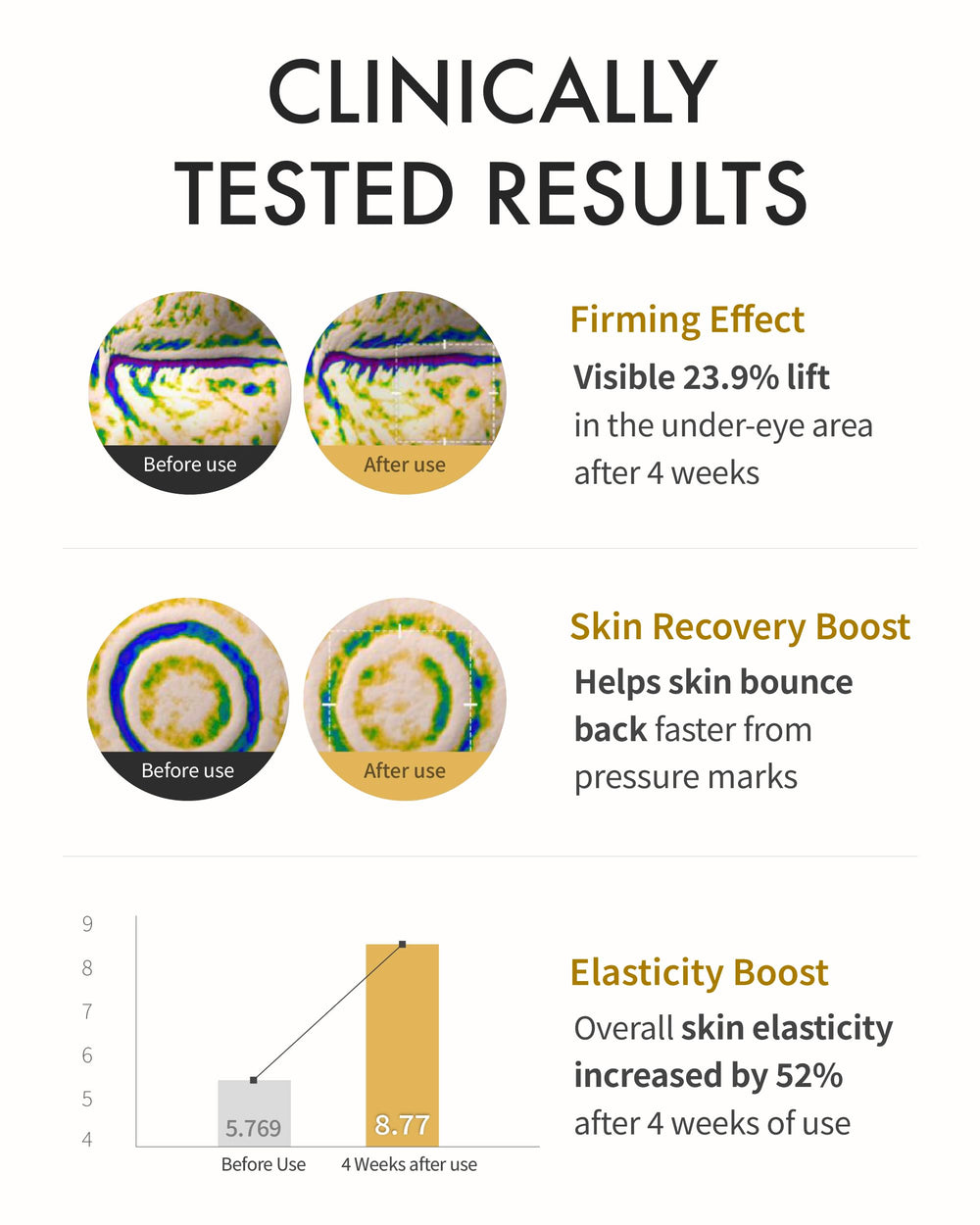 REJURAN Active Cream Enhanced deep hydration seals moisture for radiant glow