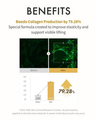 REJURAN Active Cream Enhanced elasticity lift effect on tired-looking skin