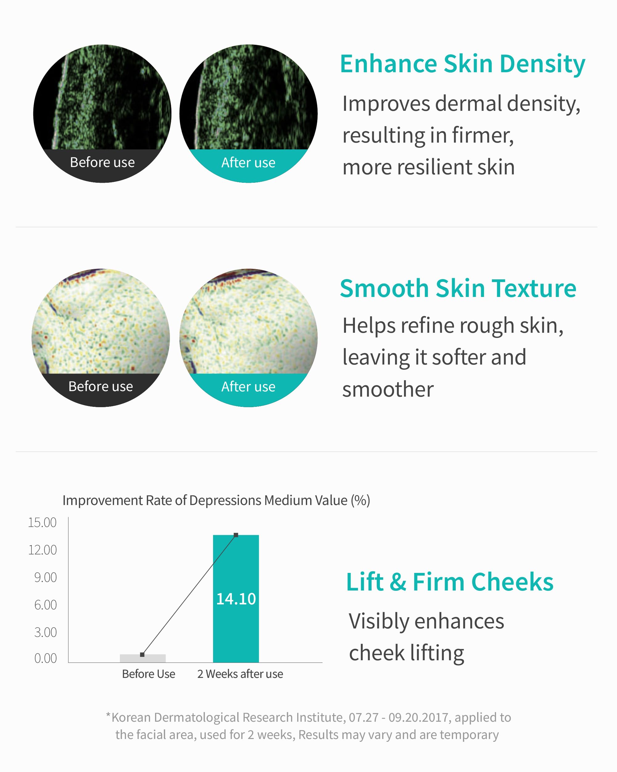 REJURAN Turnover Ampoule packaging image conveys premium Korean skincare
