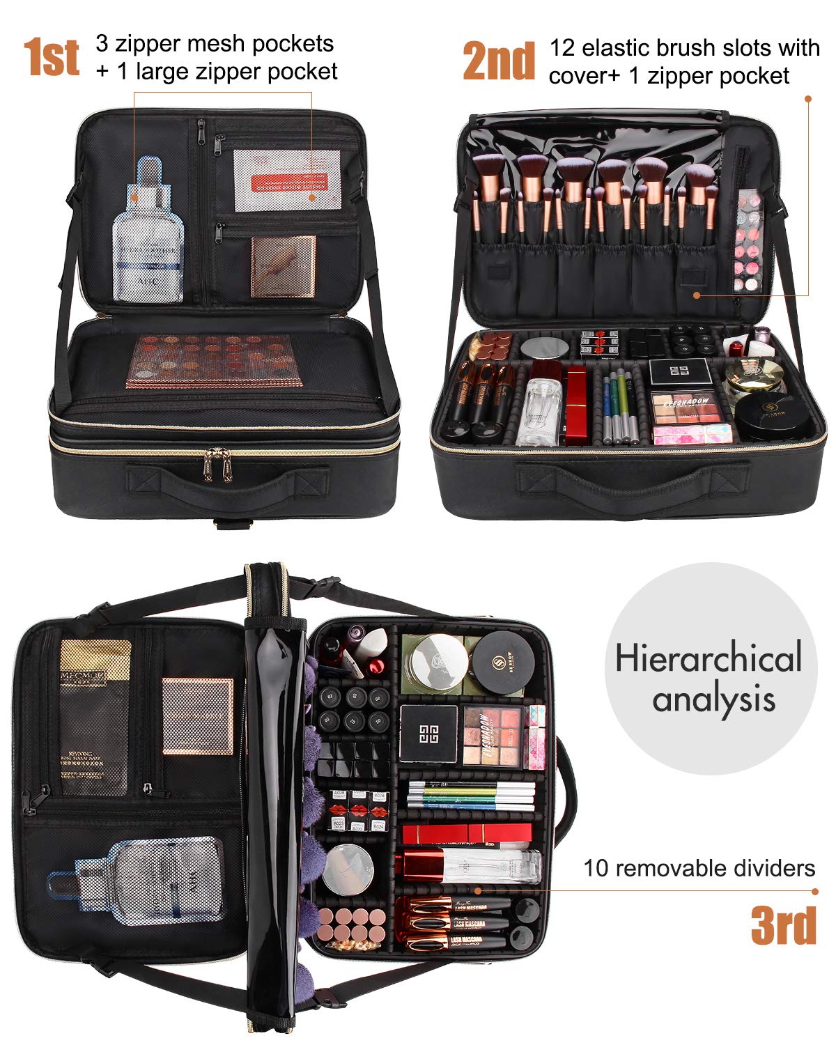Relavel makeup case uses waterproof PU leather for durable, easy cleaning.