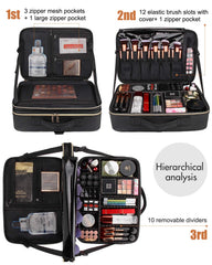 Relavel makeup case uses waterproof PU leather for durable, easy cleaning.