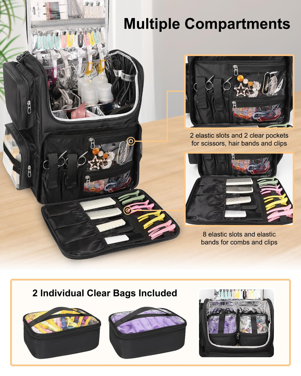 Relavel multi-compartment backpack offers dedicated pockets for tools and accessories.