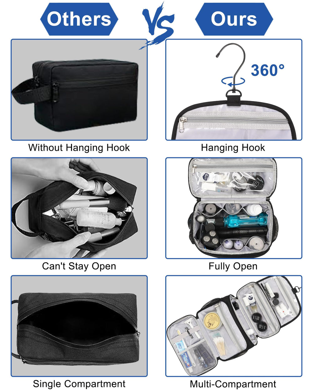 Relavel Toiletry Bag elastic bands hold toothbrush, toothpaste, and razor