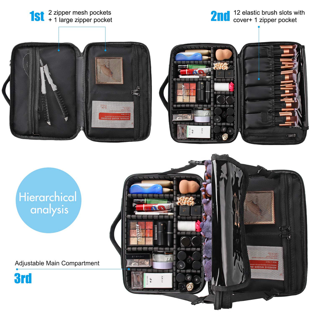 Relavel brush slots with covers protect brushes during travel