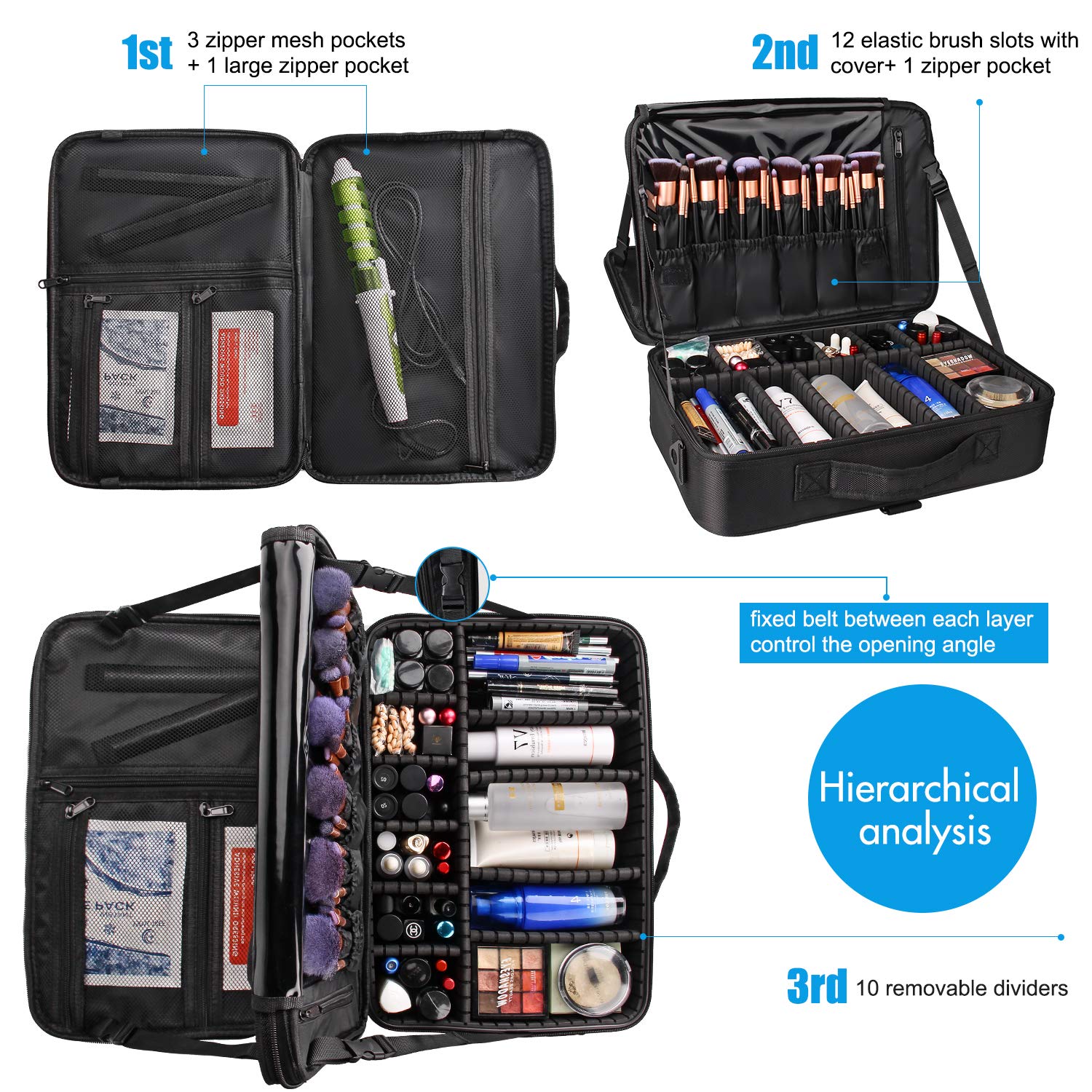 Relavel waterproof interior safeguards cosmetics during travel