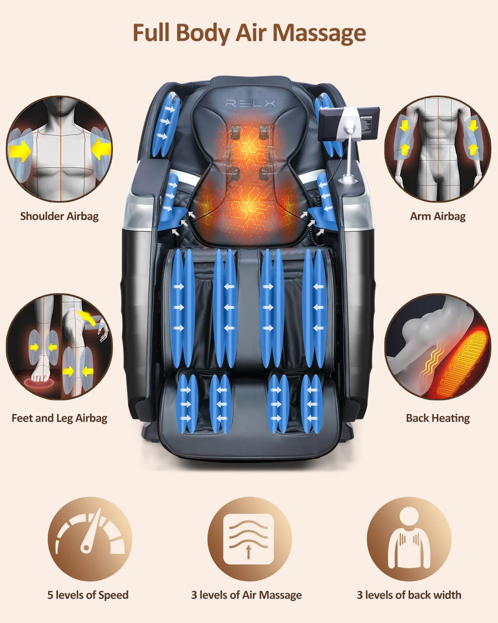RELX massage chair foot-rollers enjoy foot massage plus yoga-style stretch.