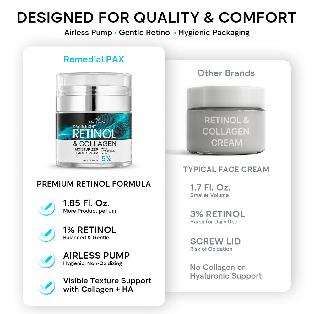 Remedial Purity Aesthetics All skin types packaging suitable for everyone