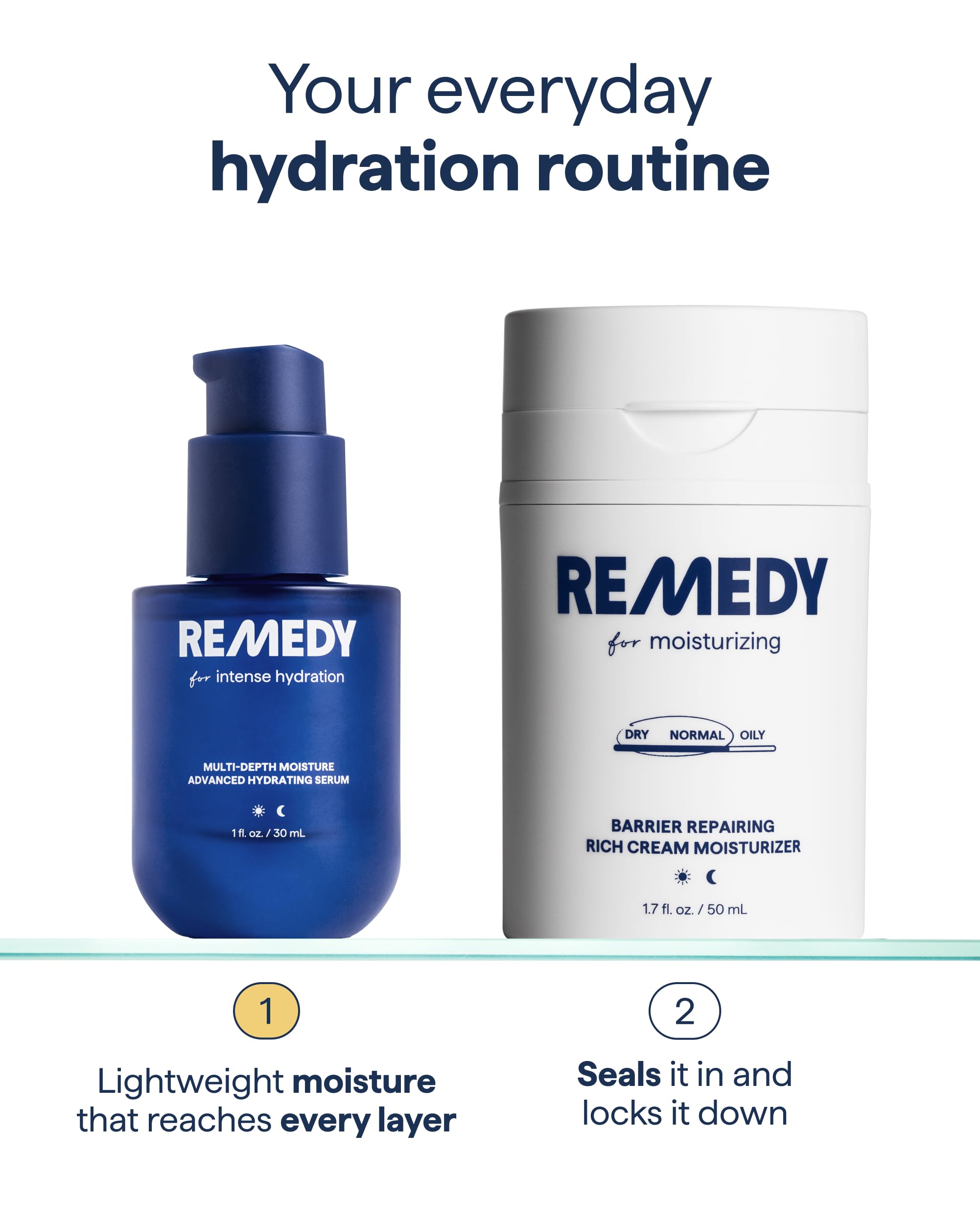 Remedy Science bottle on bathroom counter suggesting daily routine convenience and shelf-friendly size