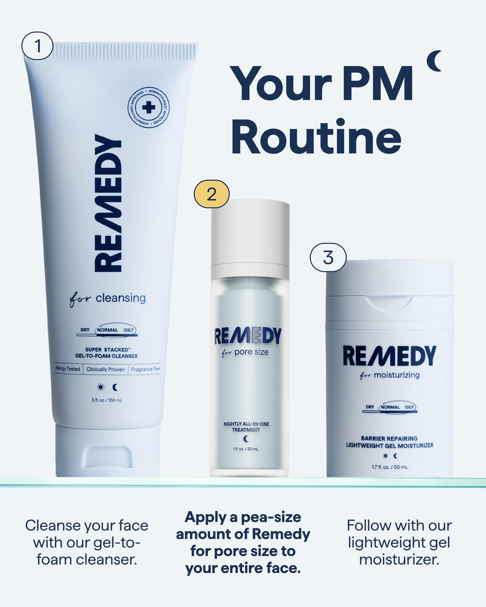 Remedy Science kinetin fragment hints at balanced tone and smoother texture.