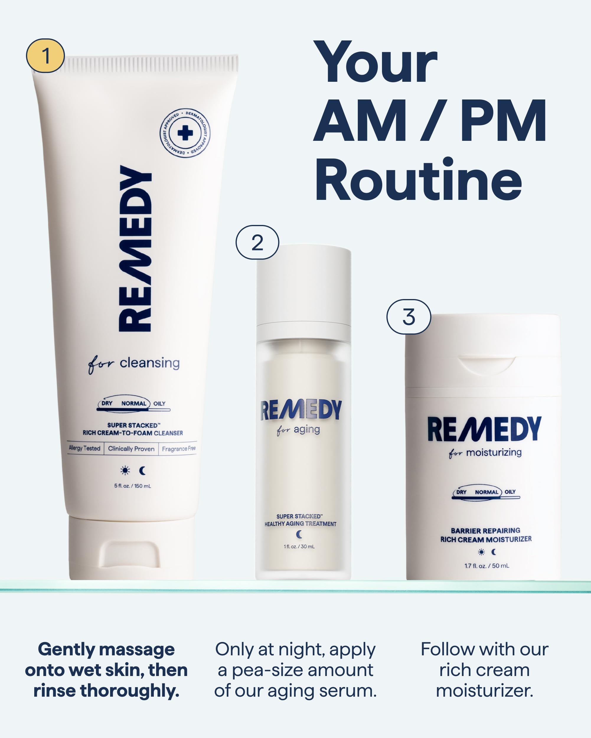 Remedy Science Rich Cream Cleansing sensitive-skin testing scene demonstrates safe cleansing.