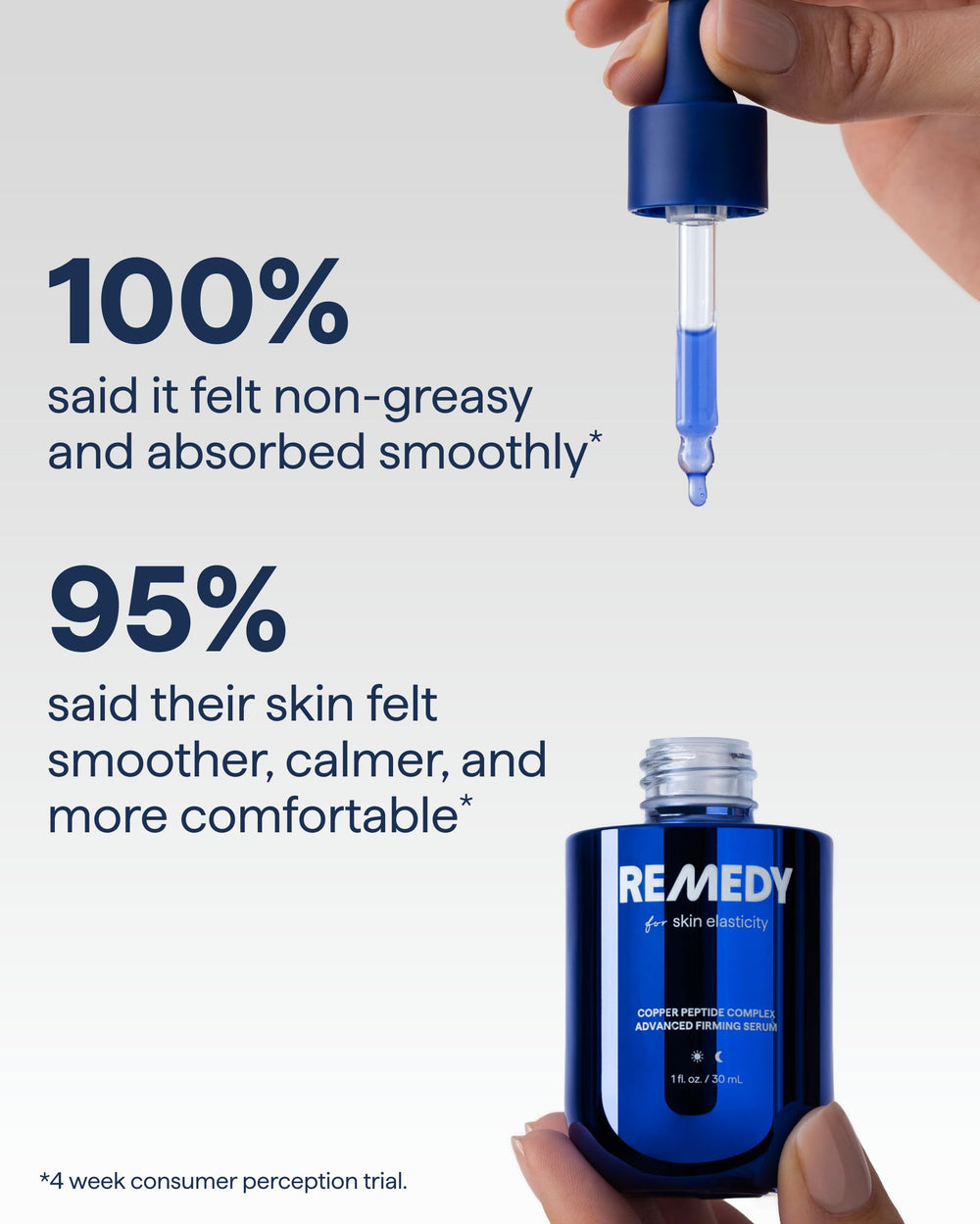 Remedy Science gel-serum texture close-up demonstrating lightweight, fast-absorbing hydration