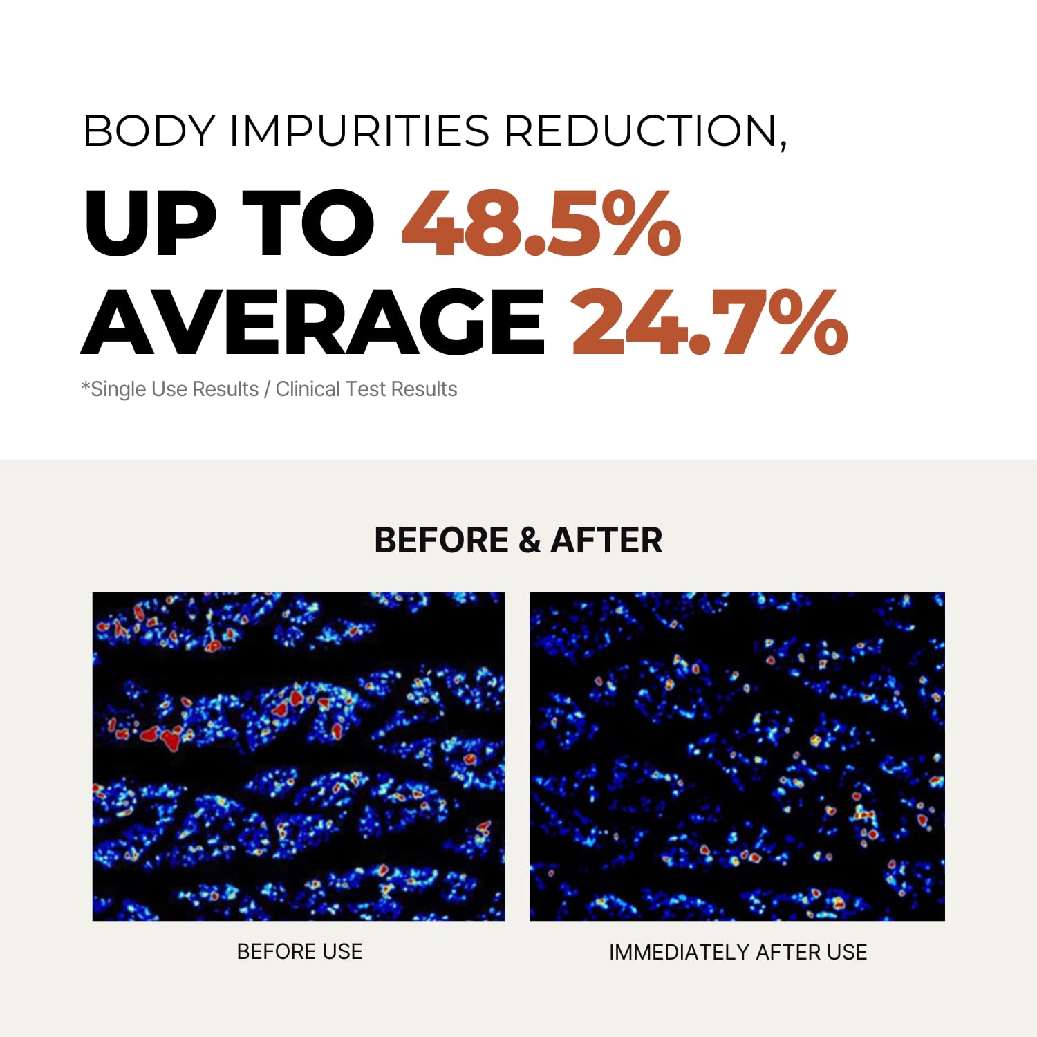 Rememberin Persimmon Body Wash ceramide NP icon indicates skin barrier support.