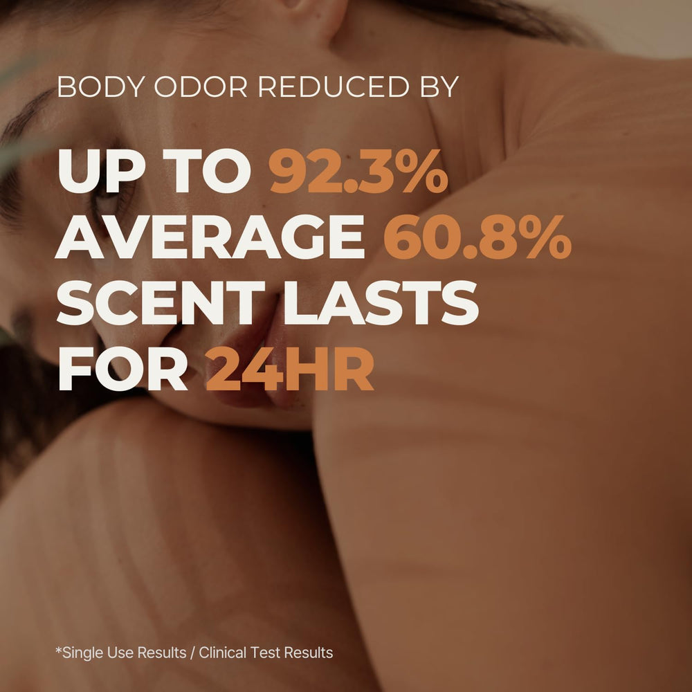 Rememberin Persimmon Body Wash persimmon extract close-up highlighting odor-neutralizing properties.