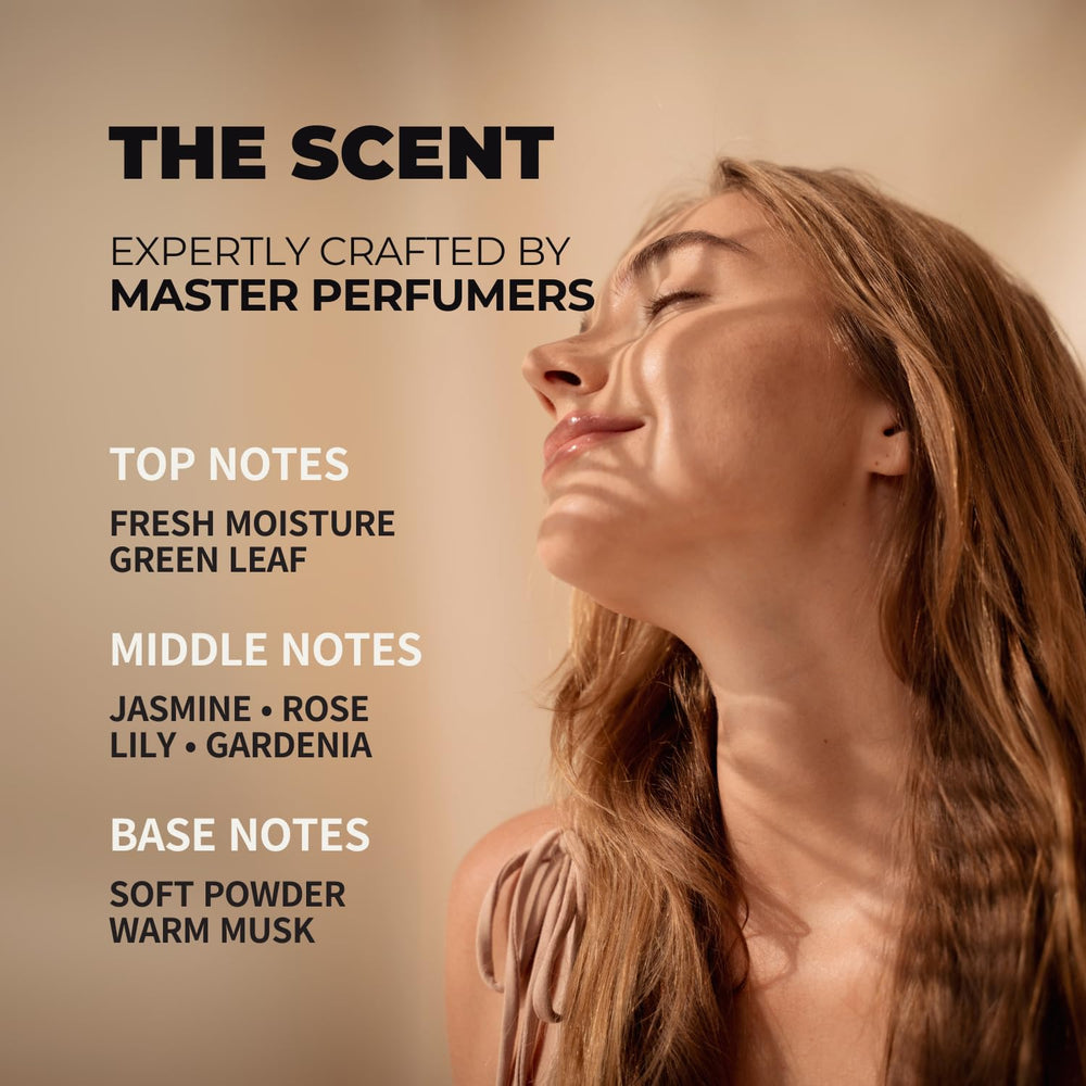 Rememberin Persimmon Body Wash sensitive skin pack suggests dermatologist-tested formula.