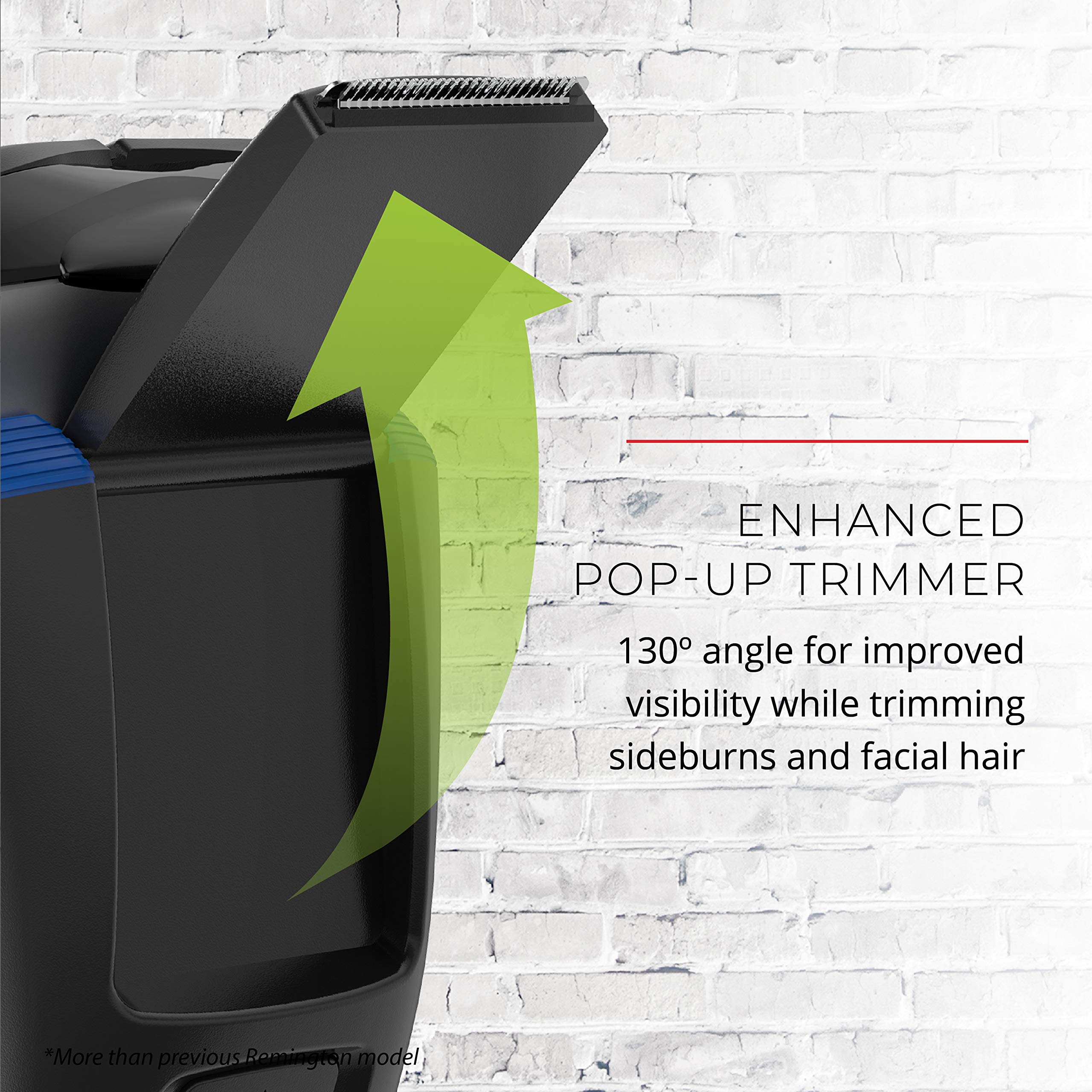 Remington R4000 precisionplus twintrack blades delivering close skin contact