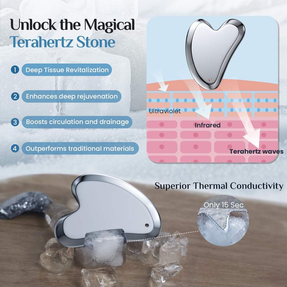 Rena Chris Terahertz Gua Sha tool instruction manual included for easy use