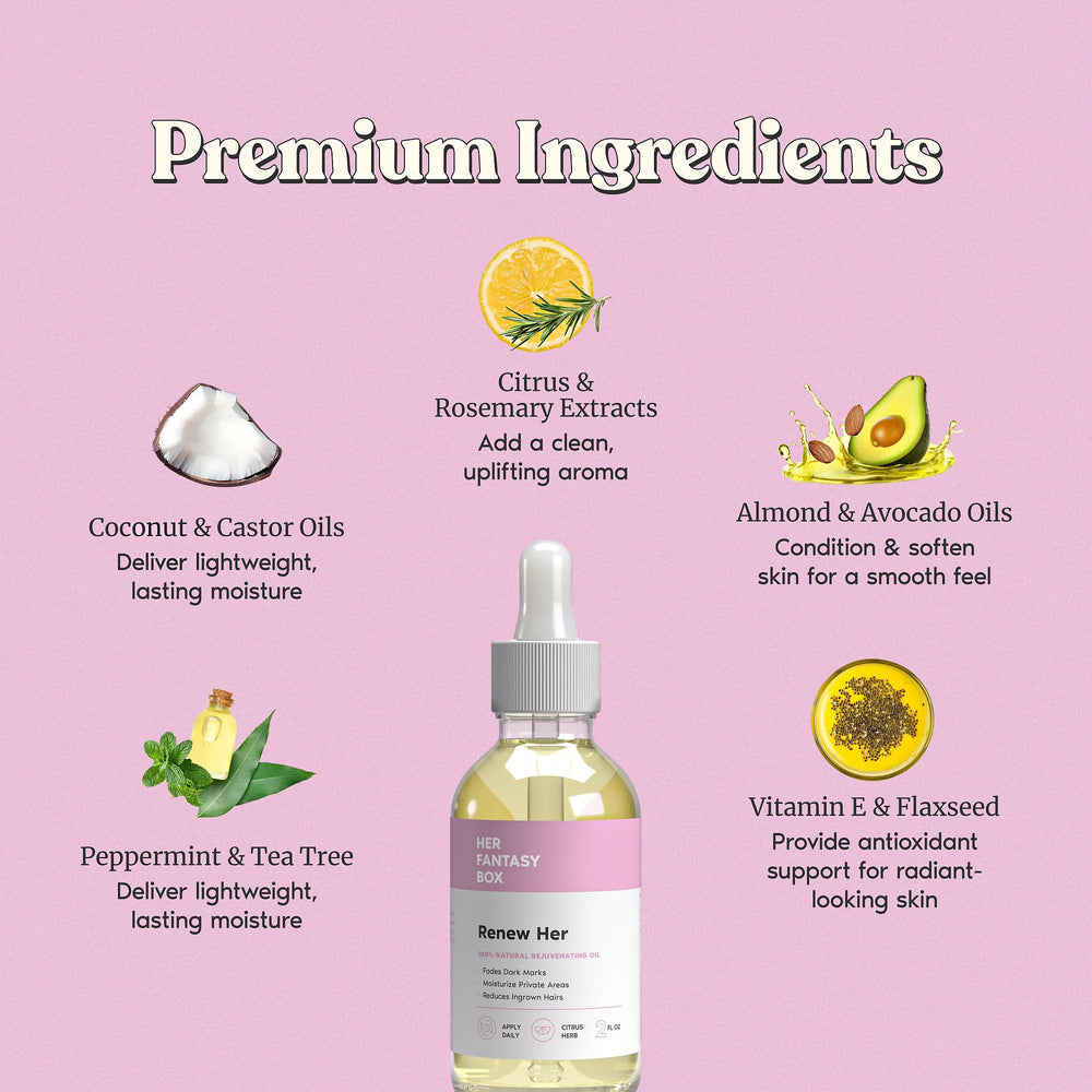 Renew Her oil spot-area visual demonstrates targeted skin improvement potential