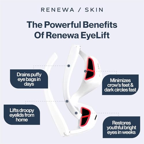 Renewa EyeLift quick 5-to-10 minute routine supports refreshed eyes.