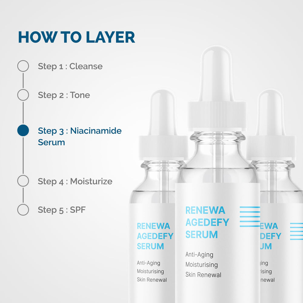 Renewa Skin AgeDefy Niacinamide 5% serum packaging highlights clean beauty for daily use
