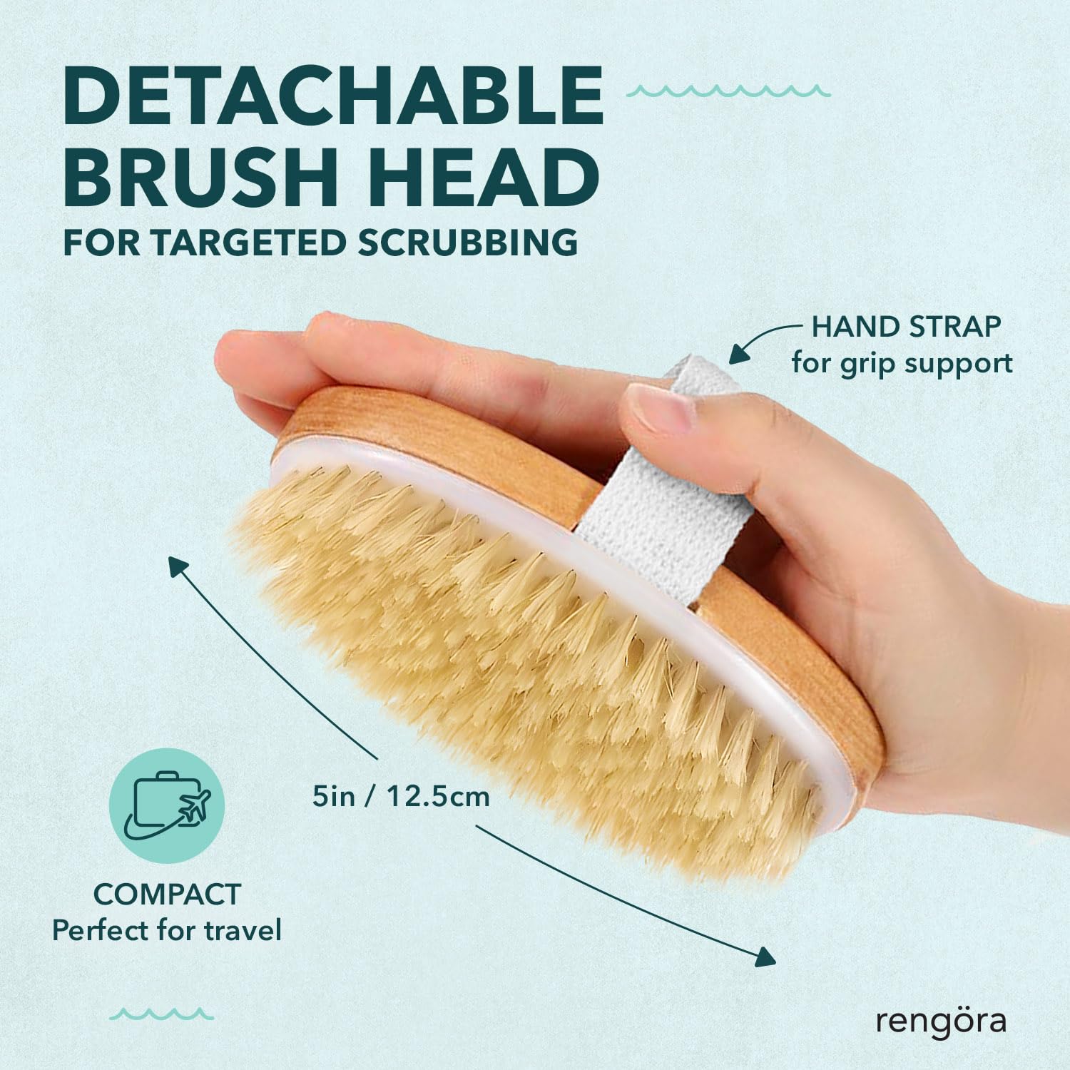 Rengöra detachable head back brush enables precise scrubbing and easy travel.