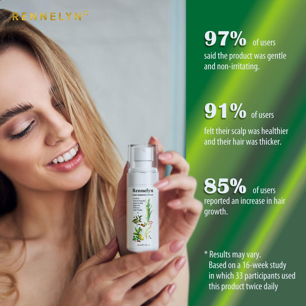 Rennelyn daily-use routine for women seeking fuller-looking hair.