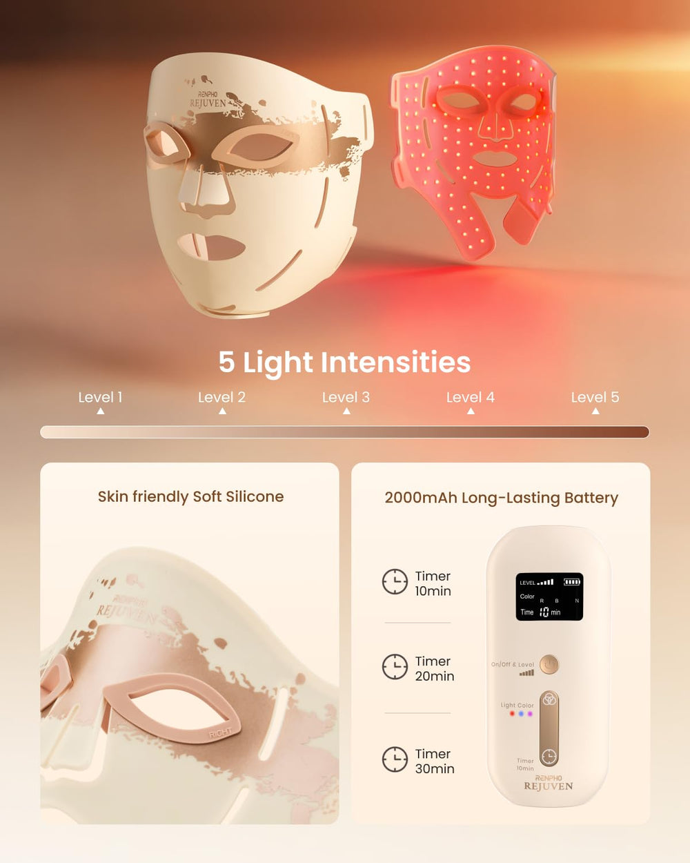 RENPHO red light therapy mask eye cups included for safe wear.