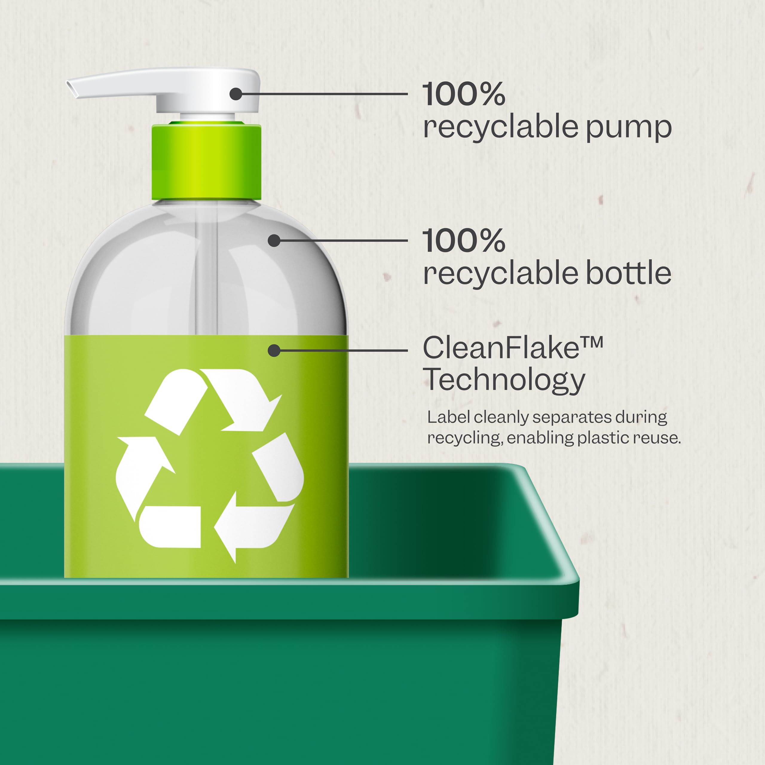 Renpure recyclable packaging with post-consumer plastic reduces environmental impact in daily routines