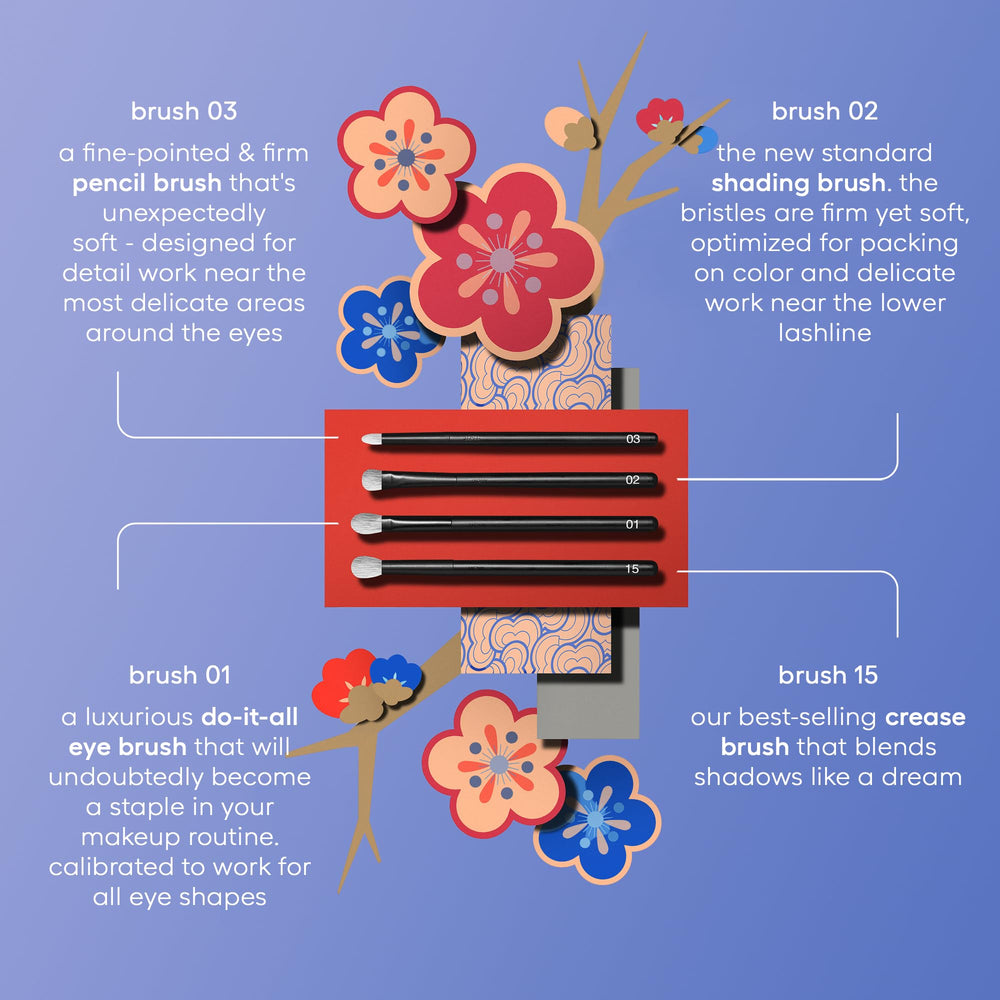 rephr The Core Eye Set shading brush delivers soft, even color deposition for seamless gradients.
