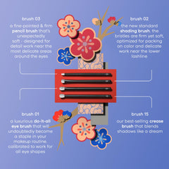 rephr The Core Eye Set shading brush delivers soft, even color deposition for seamless gradients.