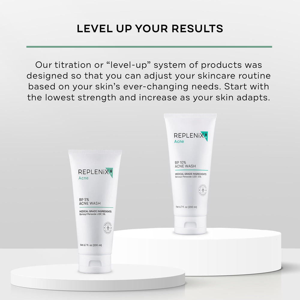 Replenix BP Acne Face Wash packaging-box communicates dermatologist-backed skincare.