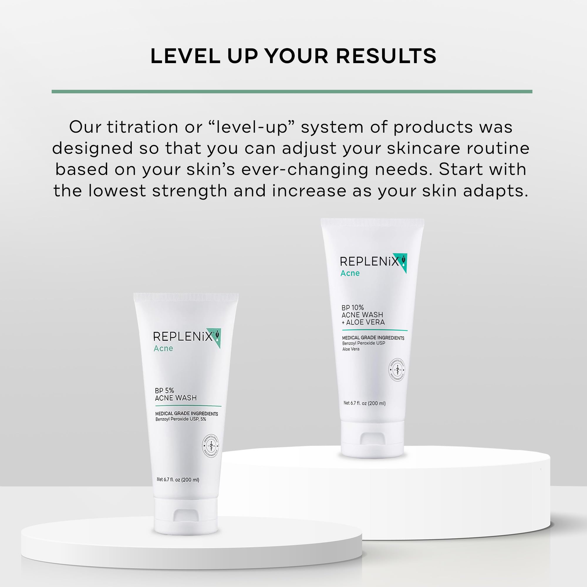 Replenix BP Acne Face Wash close-up pore-detail illustrates pore-refining action