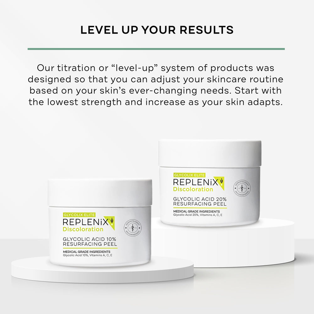 Replenix Glycolic Acid 10% pads after cleansing image illustrates prep-to-exfoliation step