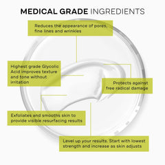 Application of Replenix cream on face and neck demonstration of usage across key areas