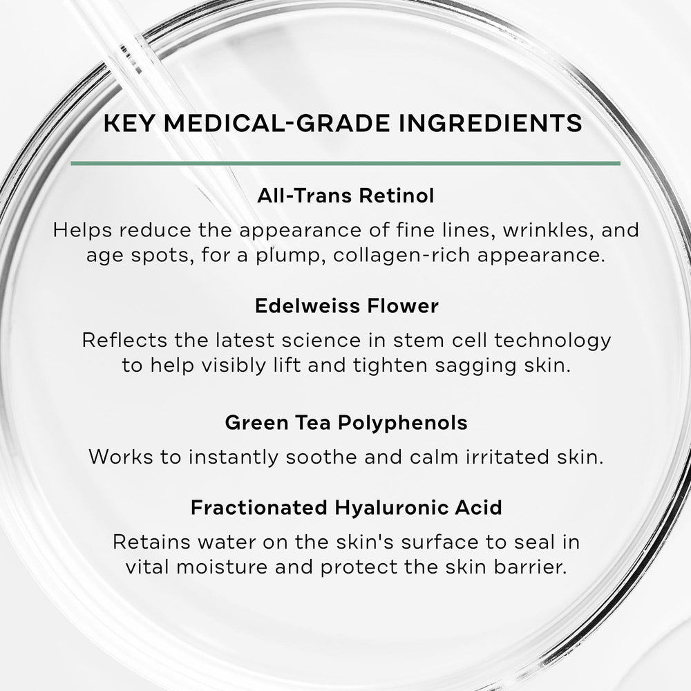 Replenix Retinol Smooth + Tighten application scene suggests quick daily use for skin tightening.