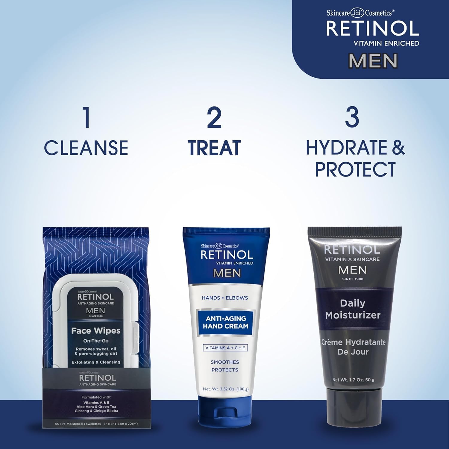 Retinol Hand Cream designed for men's grooming and masculine hands