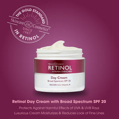 Retinol LIVAURA day cream being applied for smooth, lightweight hydration.