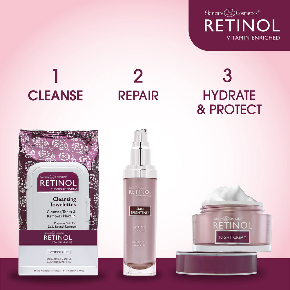 Retinol LIVAURA towelettes hydration-burst features aloe and vitamins for skin moisture.