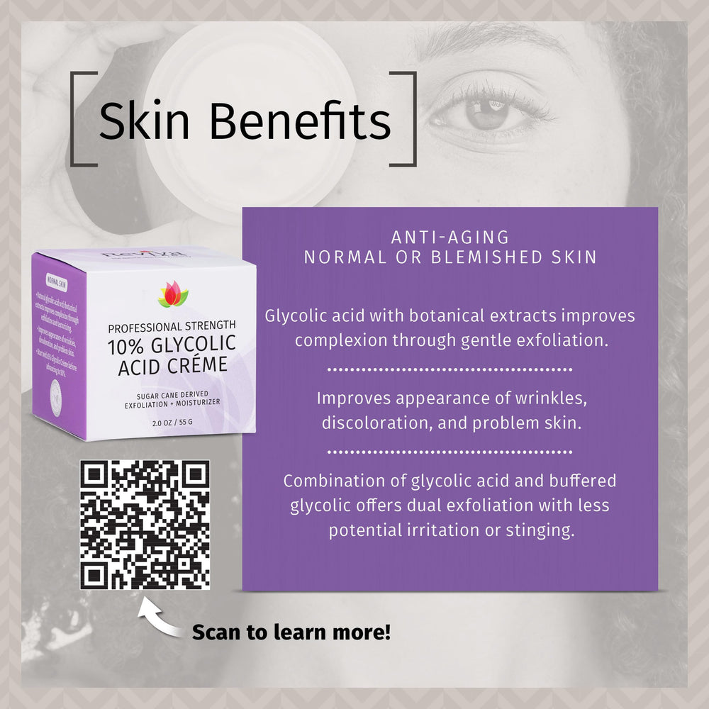 Reviva Labs cream in hand during application shows silky non-greasy finish.