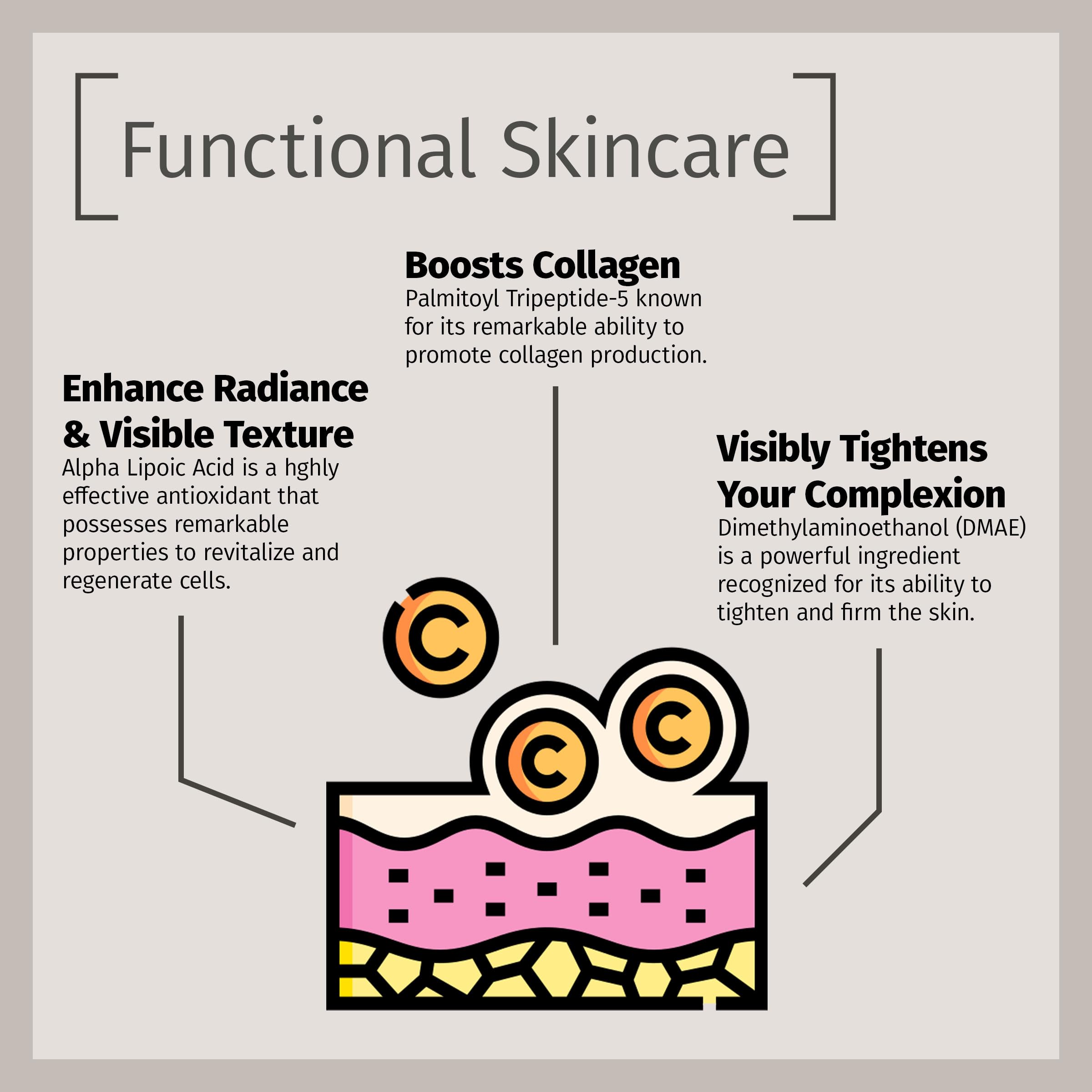 Reviva Labs cream jar packaging displayed for moisturization.