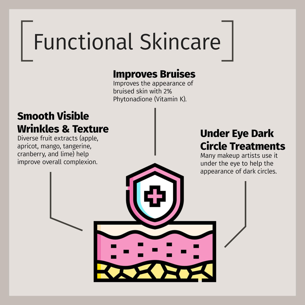 Ingredients highlight: fruit extracts in Reviva Labs Vitamin K Creme