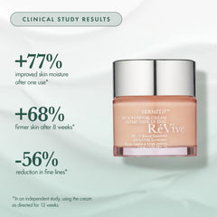 RéVive Fermitif-neck-application-routine demonstrates daily morning and night use.