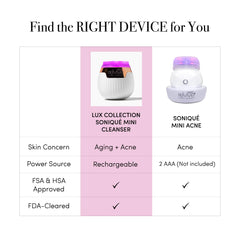 Revive Light Therapy Soniqué Mini close-up shows blue, red, amber LEDs for versatile sessions.