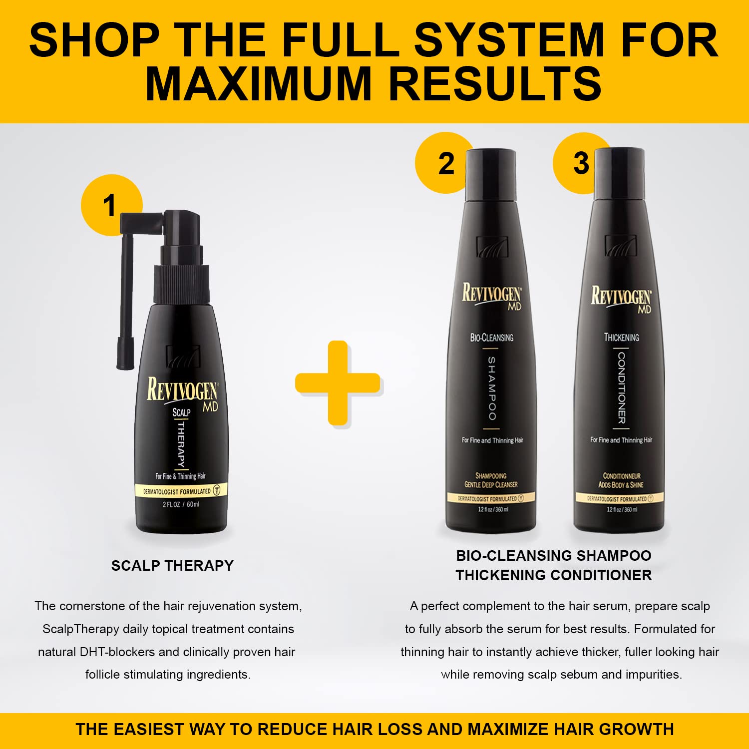 Daily-use Revivogen MD Bio-Cleansing Shampoo bottle on vanity