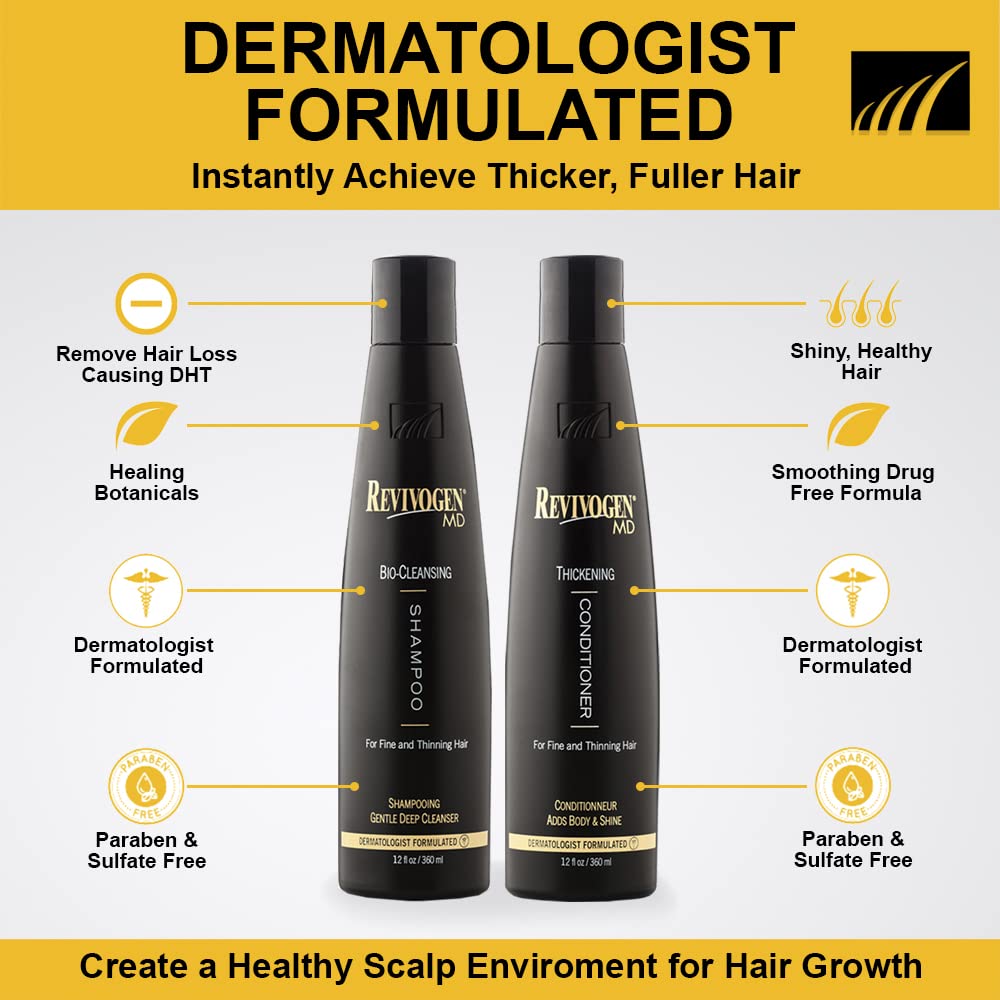 Revivogen MD Bio-Cleansing Shampoo label emphasizes dermatologist‑formulated cleansing for thinning hair.