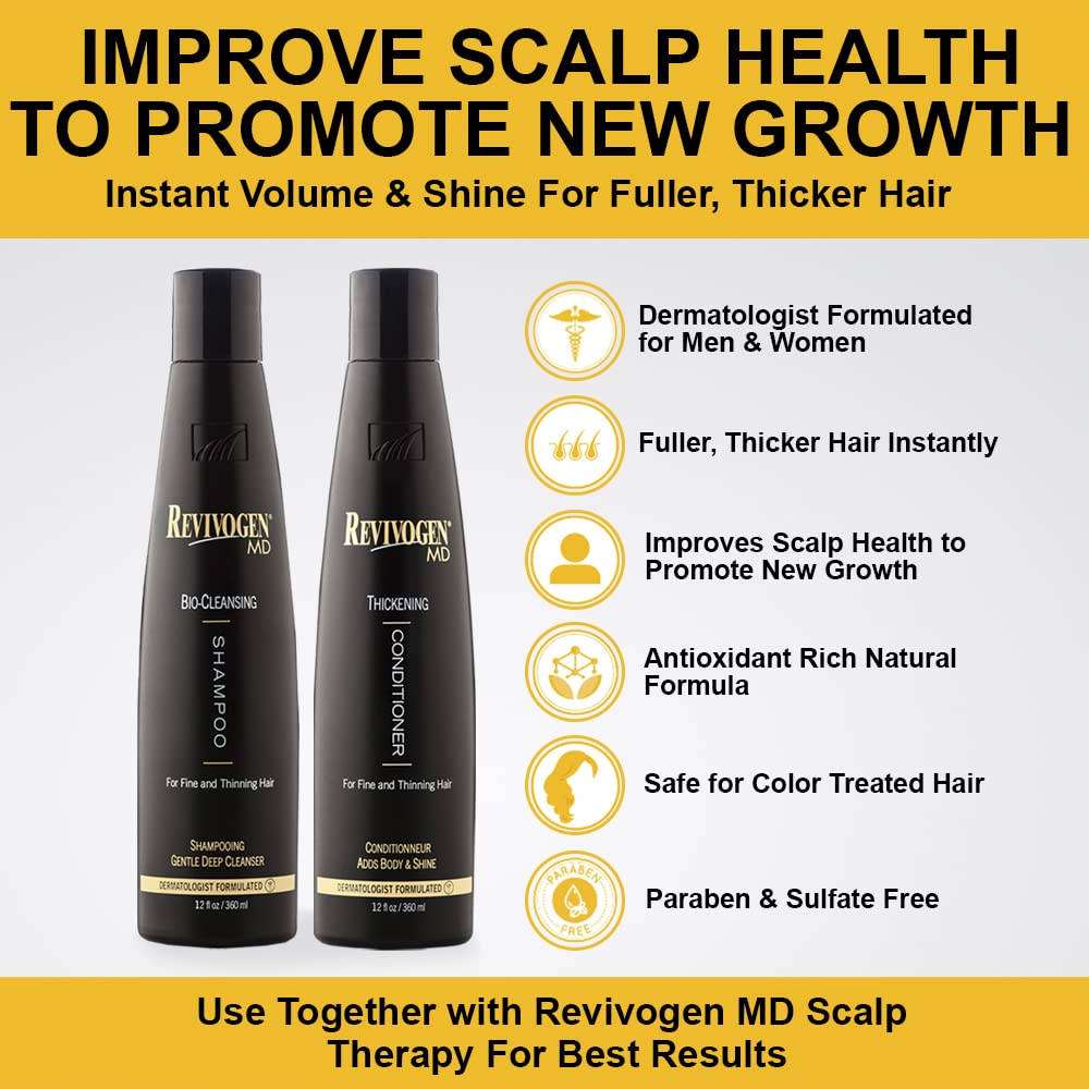 Revivogen MD Thickening Conditioner bottle emphasizes nourishing volume for fuller‑looking hair.