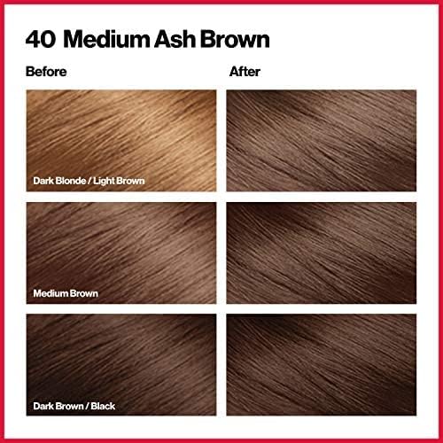 Revlon ColorSilk gray-coverage test panel indicates 100% gray coverage claim.