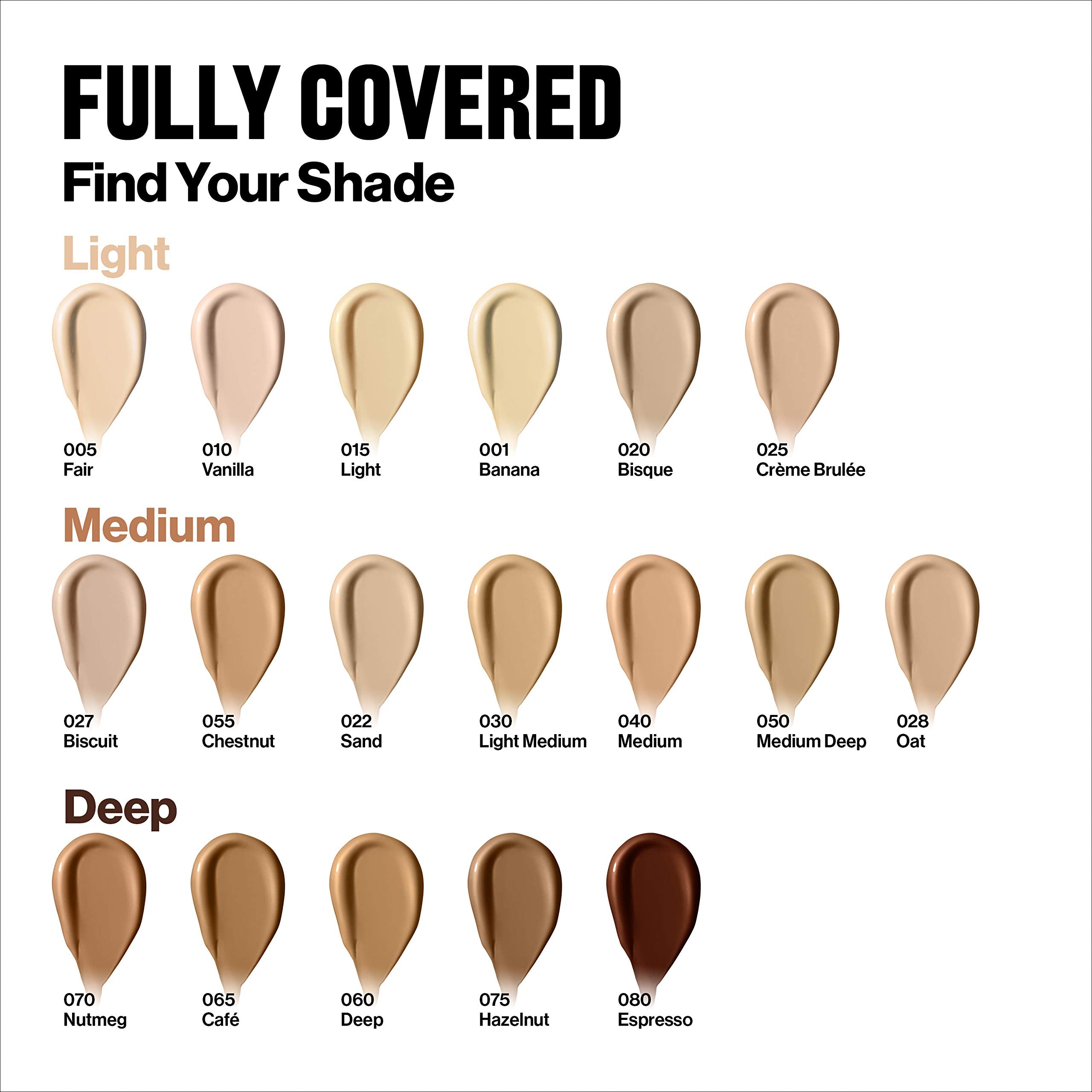 Revlon ColorStay Concealer 18-shade range concept image highlighting shade matching options