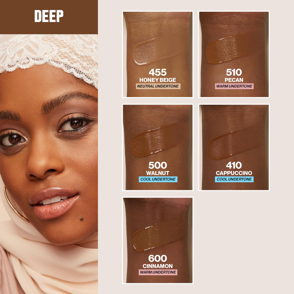 Revlon ColorStay foundation waterproof humidity shot demonstrates stay-put performance in heat.