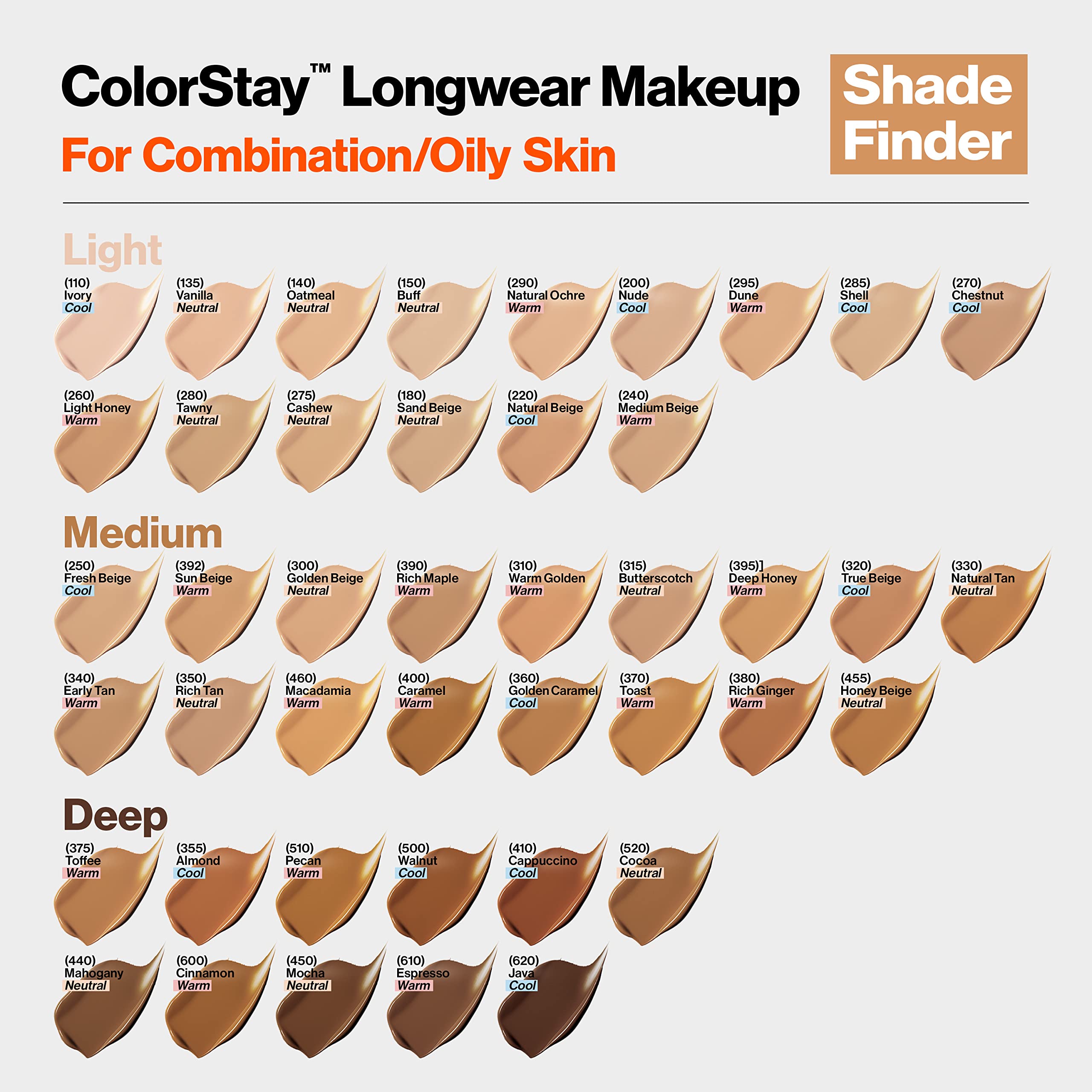Revlon ColorStay foundation waterproof, transfer-resistant formula ideal for sweating or humid environments.